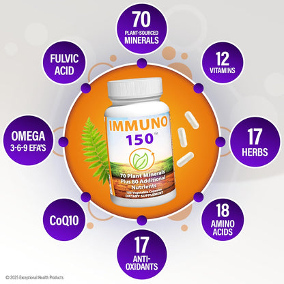 IMMUNO 150 Complete Multi-150 capsules